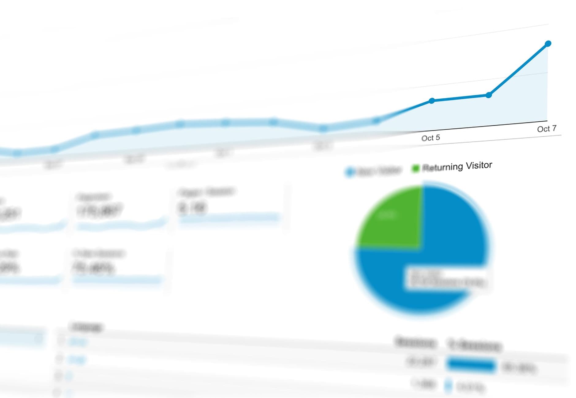 Business Dashboards layout example 2